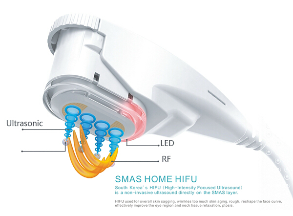 anty-gaing HIFU skoncentrowany system dźwiękowy o wysokiej intensywności odmładzanie skóry przenośna maszyna hifu