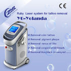 Profesjonalny sprzęt do usuwania tatuażu 6 Hz Q Switched Yag Laser Ipl Beauty Machine