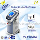 Profesjonalna maszyna do usuwania tatuażu Nd Yag Laser 1064nm / 532nm Dla Salonu