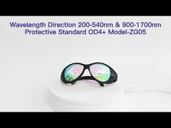 Części zamienne do IPL — seria laserowych okularów ochronnych