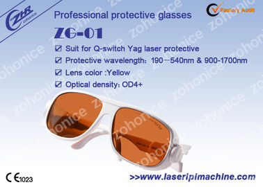 E Light Laser BV Certyfikat IPL Części zamienne Okulary ochronne Garnitur do ochrony laserowej Yag