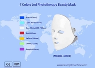 7 kolorów Led Light Therapy Mask Usuwanie zmarszczek Pielęgnacja skóry