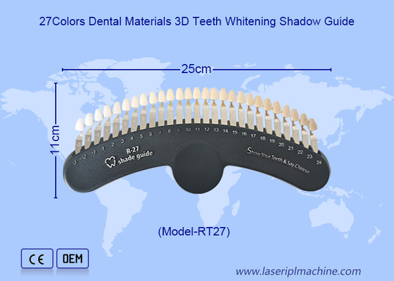 3D Shade Guide 27 Kolorów Porównywacz Zębów Białkowanie Targi