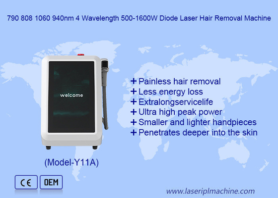 790nm 940nm 1060nm 808nm Diodowa depilacja laserowa