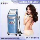 Y6A-Yolanda Usuwanie tatuażu laserowego z wyświetlaczem LCD, niebieskie