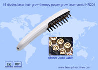 Leczenie wypadania włosów diodą Grzebień Laserowy wzrost włosów 660nm