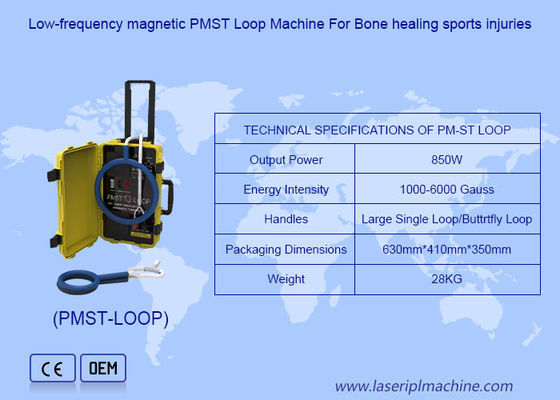Dobra cena. Urządzenie do fizykoterapii magnetycznej o regulowanej intensywności w Internecie