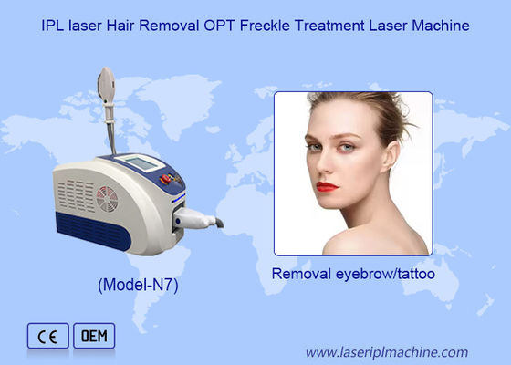 Dobra cena. Przenośna maszyna do usuwania włosów IPL z funkcją leczenia trądziku w Clinc Cosemtic Studio w Internecie