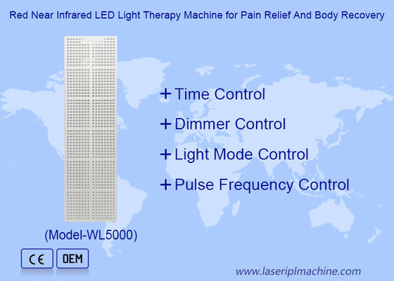 Dobra cena. Urządzenie PDT na podczerwień o mocy 900W do pielęgnacji całego ciała, panel LED do terapii światłem czerwonym w Internecie
