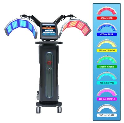 Dobra cena. Podwójna fotodynamiczna maszyna PDT LED do terapii czerwonym światłem w Internecie