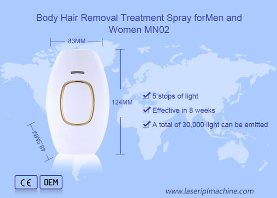 Dobra cena. 6000000 zdjęć Nowe trendy Przenośny mini depilator laserowy do depilacji IPL do użytku domowego w Internecie